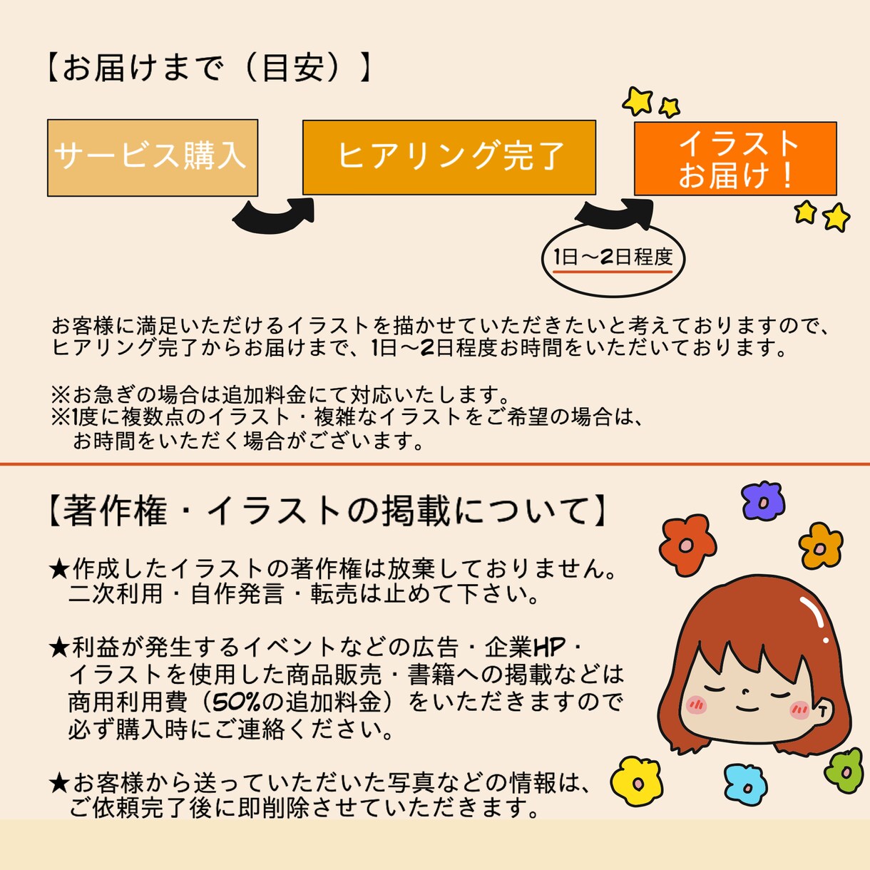 ゆるふわなオリジナルオーダメイドイラストを描きます ゆるふわなイラスト！ご要望はなんでもお伝えください！ イメージ5