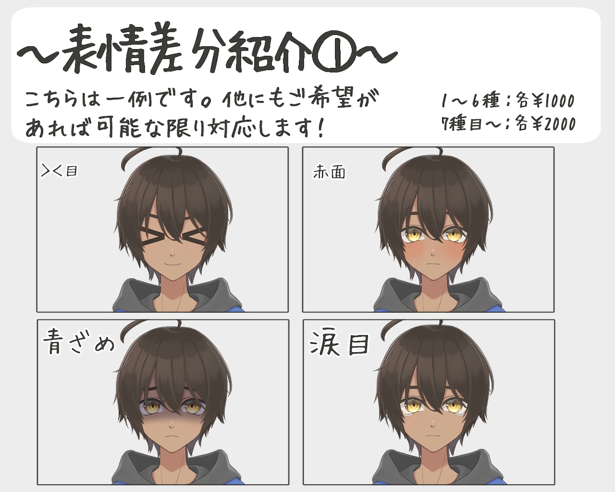 Vtuberモデルのパーツ分け＆モデリングをします 絵師様やご自身で描かれた立ち絵イラストを動かします！ イメージ3