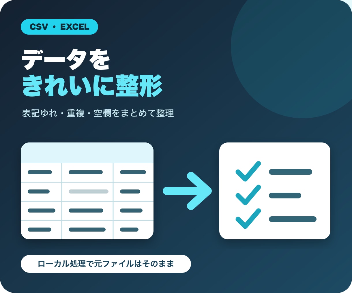 CSV・Excelの表記ゆれを自動整形します 毎回のデータ掃除をローカルツールに変えます イメージ1