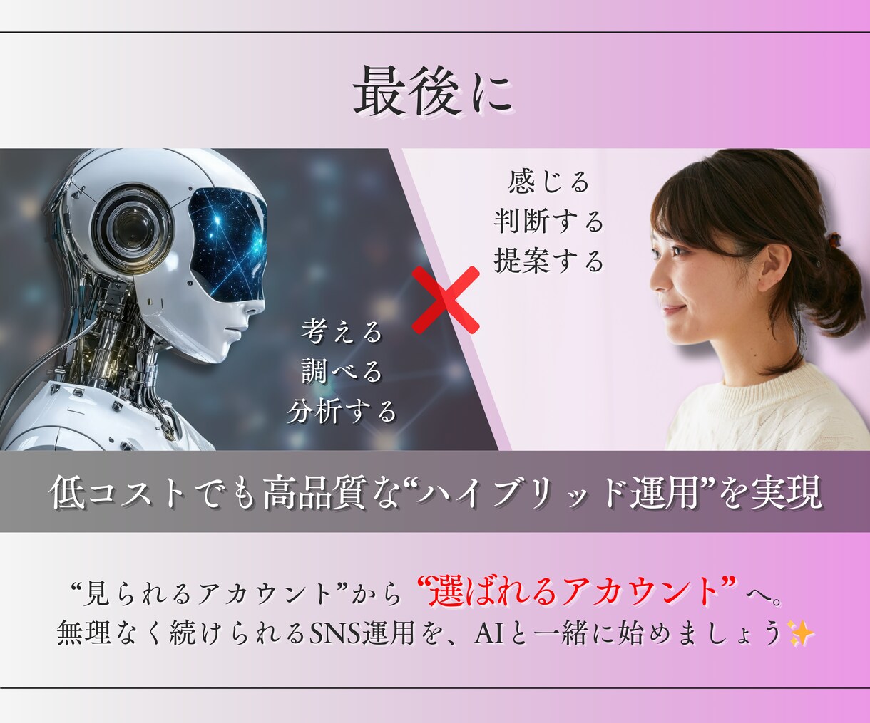 AIでインスタを低コスト・高品質運用します 低コストで、戦略的＆継続しやすいInstagram運用を実現 イメージ6