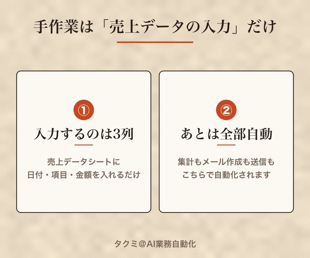 売上を毎朝自動集計してメール通知するスプシ渡します 売上を貼るだけ、毎朝決まった時間に日報が届く イメージ4