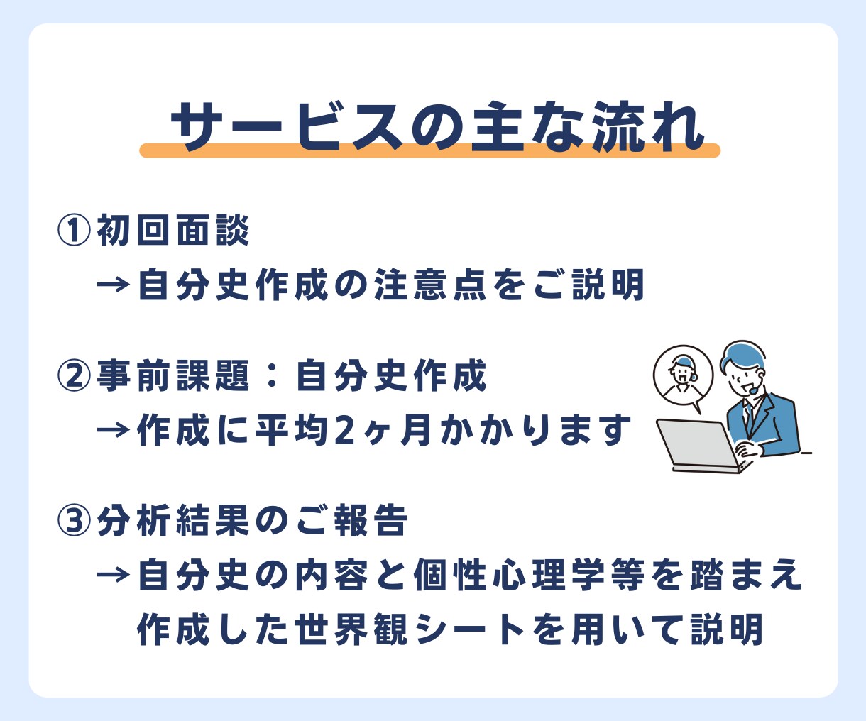仕事の方向性で後悔しない！綿密な自己分析を行います 今の働き方にモヤモヤする方にとってピッタリな働き方ができる！ イメージ5