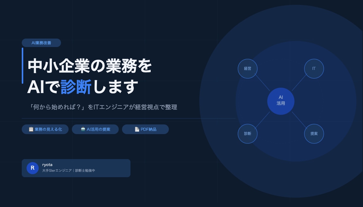 中小企業向けAI業務改善の診断レポートを作成します 「AIって何から始めれば？」ITエンジニアが経営視点で整理！ イメージ1