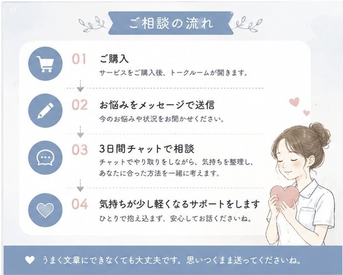 新人看護師さんの悩み、看護師8年目が聞きます 仕事・勉強・人間関係の悩みを気軽に話してください イメージ4