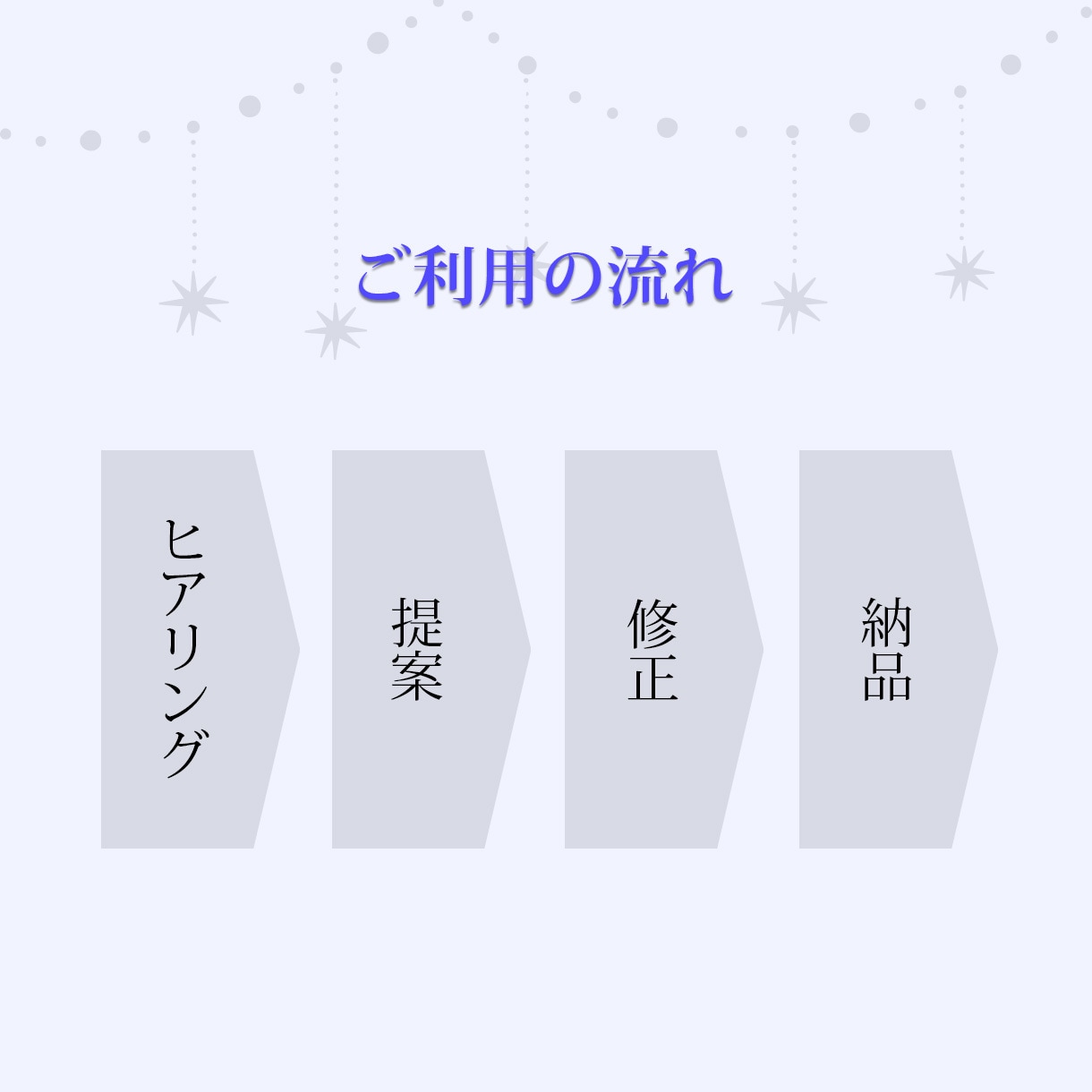 丁寧かつスピーディーにバナーデザイン承ります バナーデザイン、EC用の商品画像 イメージ2