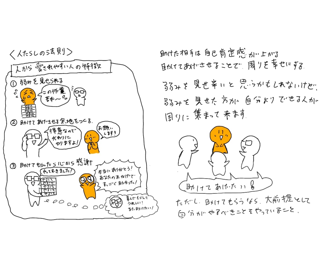 親しみやすいイラスト、4コマ漫画を描きます ビジネスの場で絵を使って相手に分かりやすく伝えたい時に イメージ3
