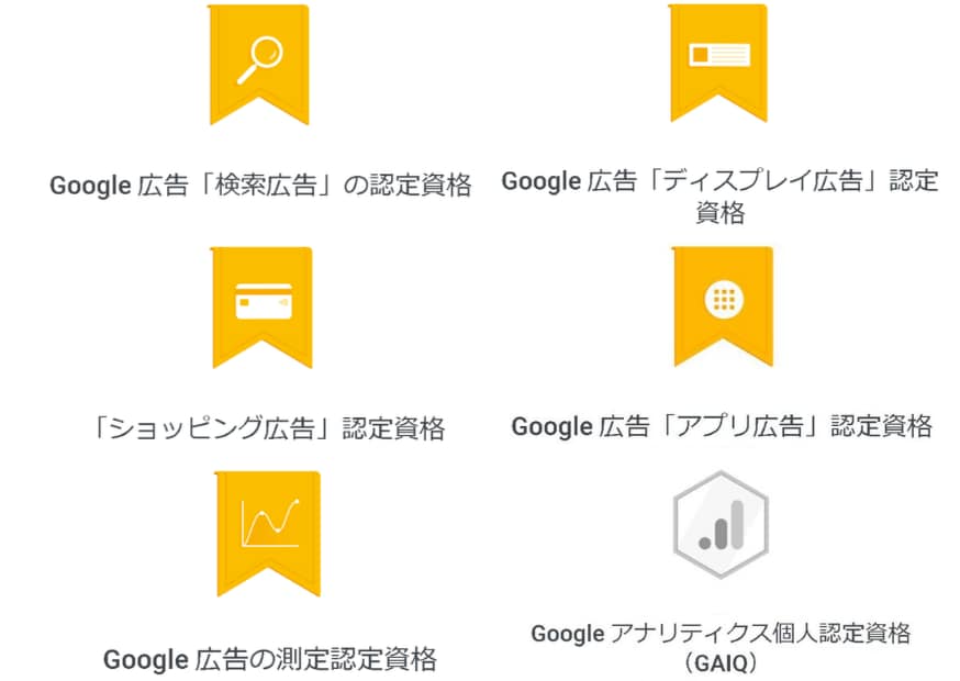 経験10年Googleリスティング広告運用します Google広告認定資格保有者がプロの知見で広告成果を最大化 イメージ6