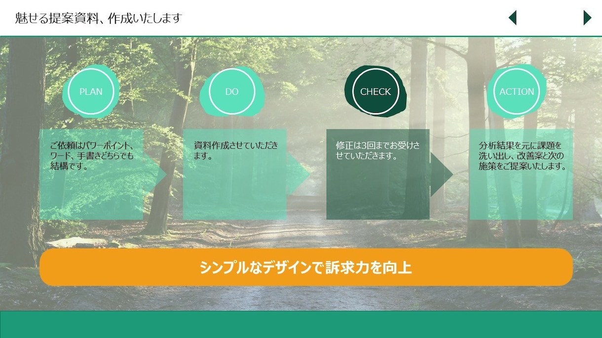 魅せるプレゼン資料ブラッシュアップします 元コンサル/現役営業が資料作成【1ページ1000円】 イメージ4