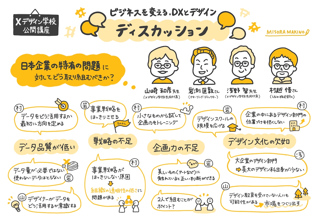 オンライン講座や会議を分かりやすくグラレコします 眠たくなる資料が一気に読みたくなる資料に！ イメージ3