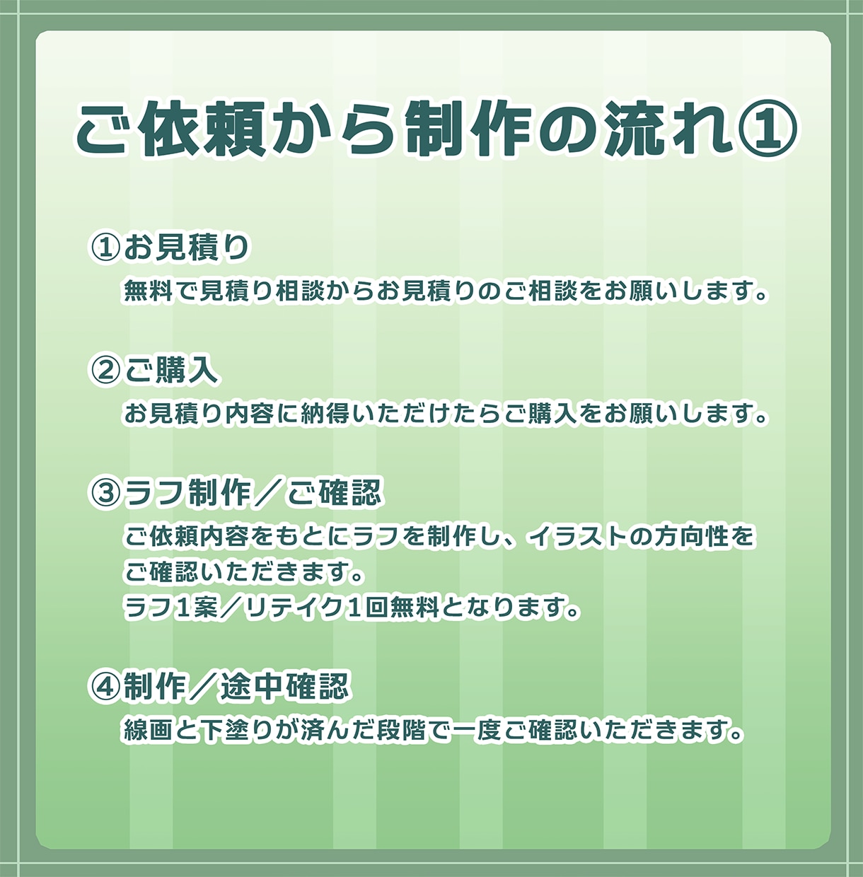 4頭身前後のデフォルメイラストを制作ます SNS用のアイコンやグッズ、配信活動等でイラストが必要な方へ イメージ3