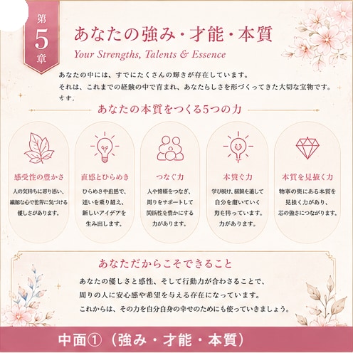 あなたの本質と強みを深く知るお手伝いをします 自分を知れば、自分らしさが輝き出す。 イメージ4