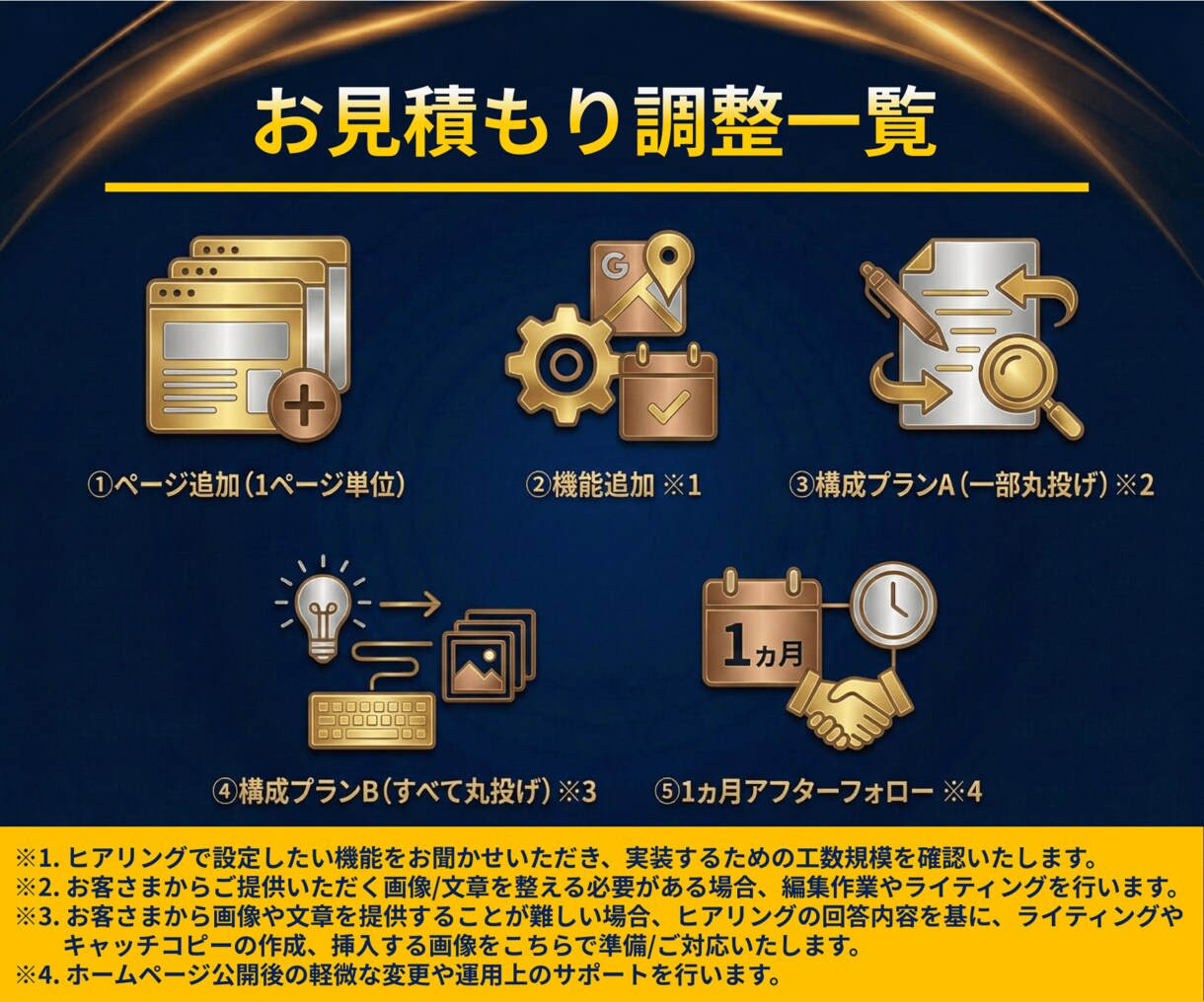 新規の方は今だけ2万円割引｜本気の方、募集します 丸投げOK！デザイン初稿お受け入れ前までキャンセル可 イメージ6