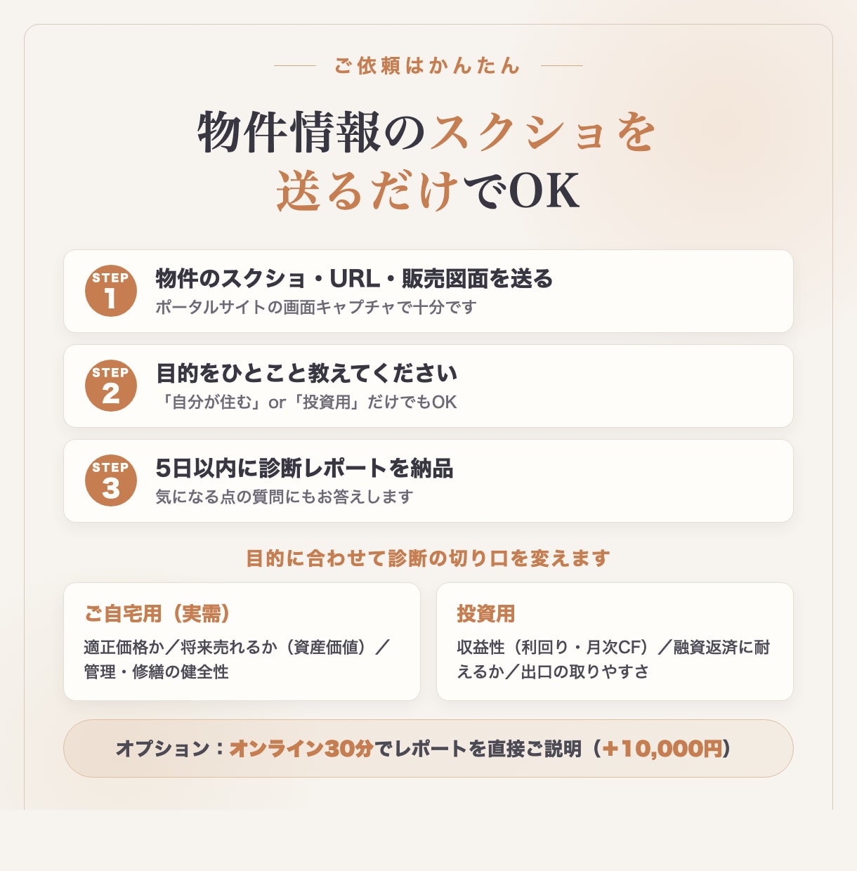 収益物件の購入前診断・セカンドオピニオンします 現役の不動産プロが相場と収支を第三者視点でチェック イメージ3