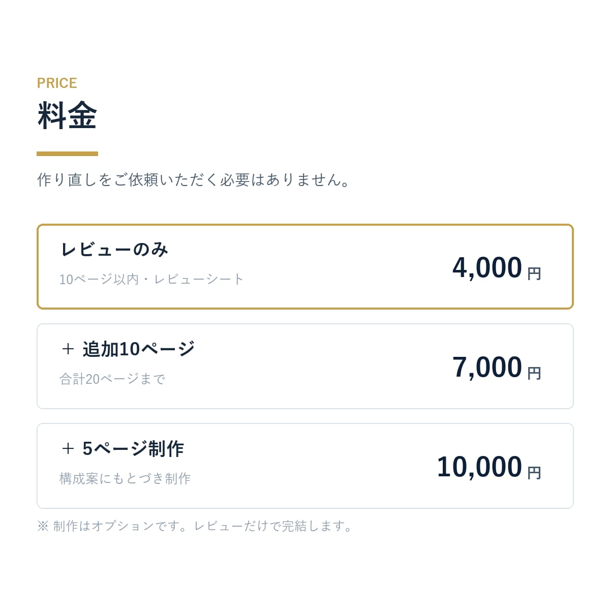 営業資料を決裁者の視点でレビューします 作り直す前に、落ちる理由を。提案を受け取る側が添削します イメージ5