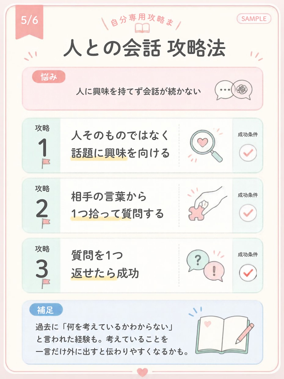 あなた専用の「取扱説明書」を作ります 性格や考え方のクセを楽しく整理します イメージ4