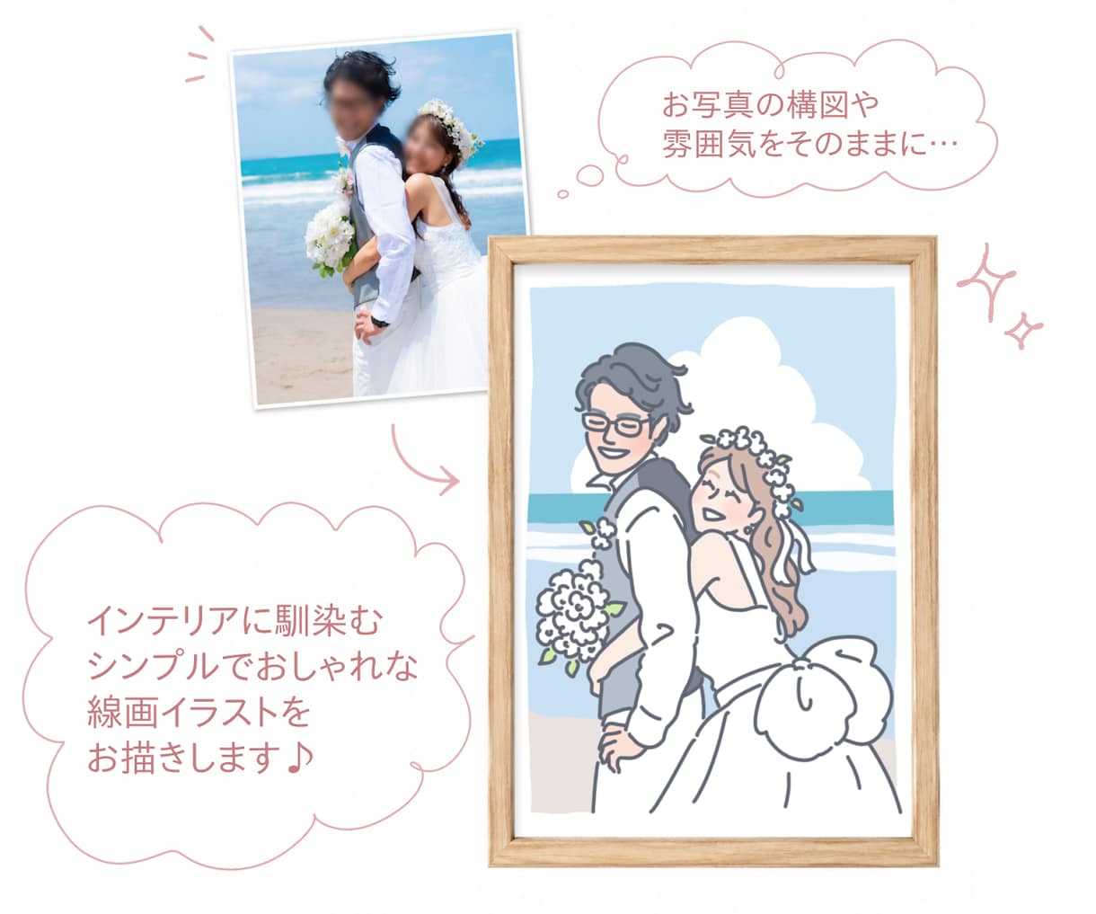 シンプルでおしゃれな似顔絵イラストをお描きします インテリアに馴染むイラストを高画質データでお届けします イメージ2