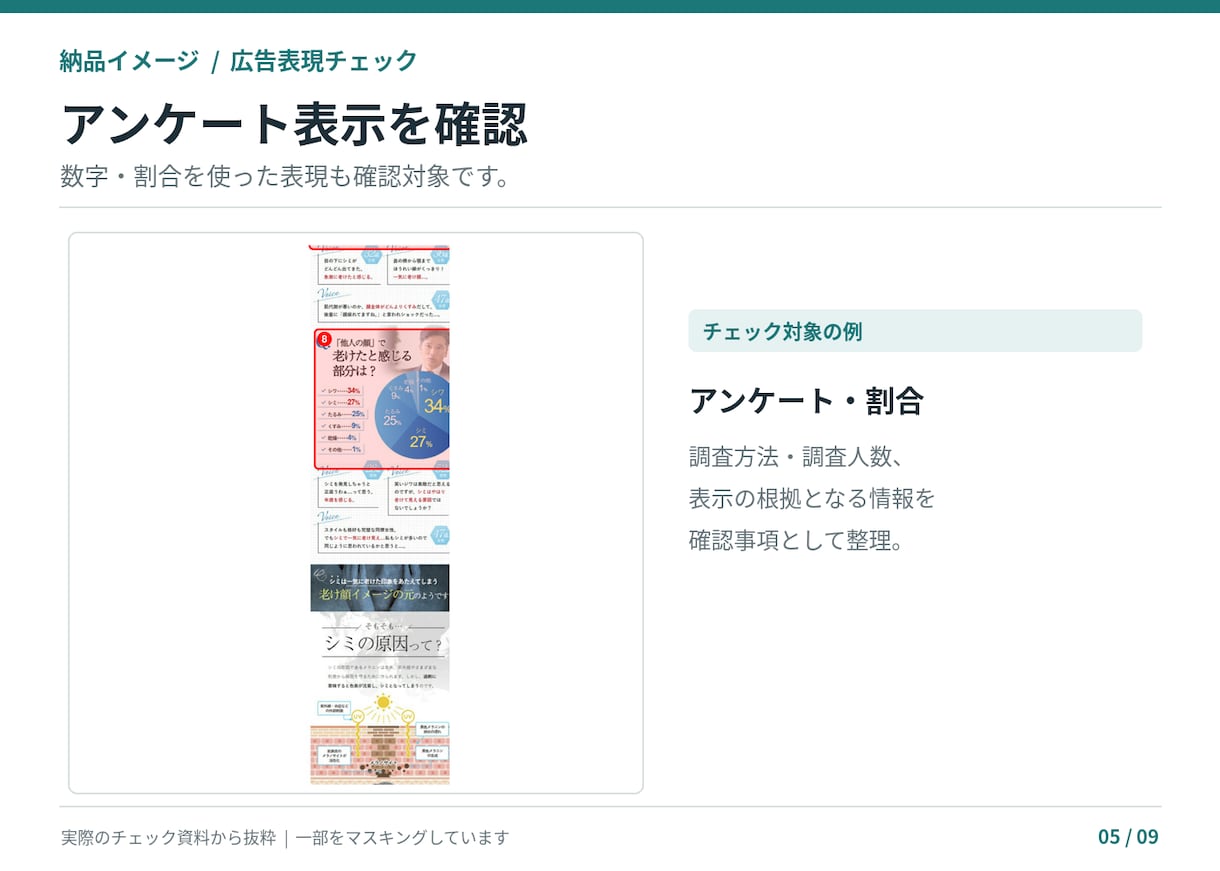 薬機法・景表法の広告表現をチェックします 商品ページLP対応｜NG理由と訴求を活かした言い換え案を提案 イメージ6