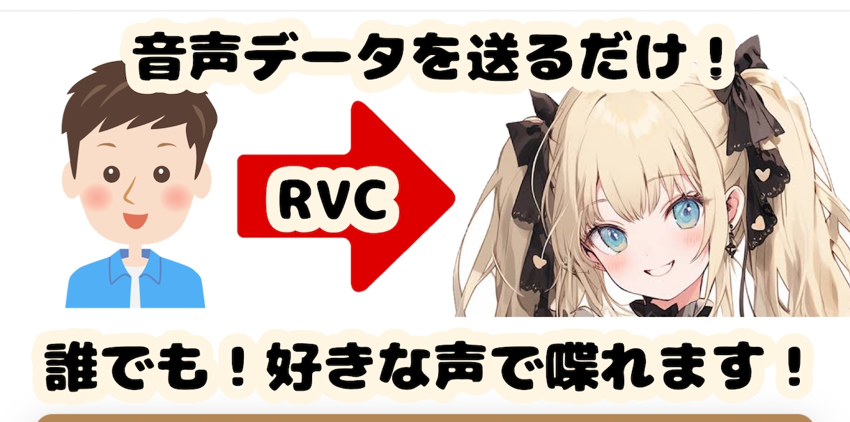 最先端AIボイスチェンジャーRVCデータ作ります 【誰でも好きな声で喋れます！】【最安】【RVC学習】 イメージ2