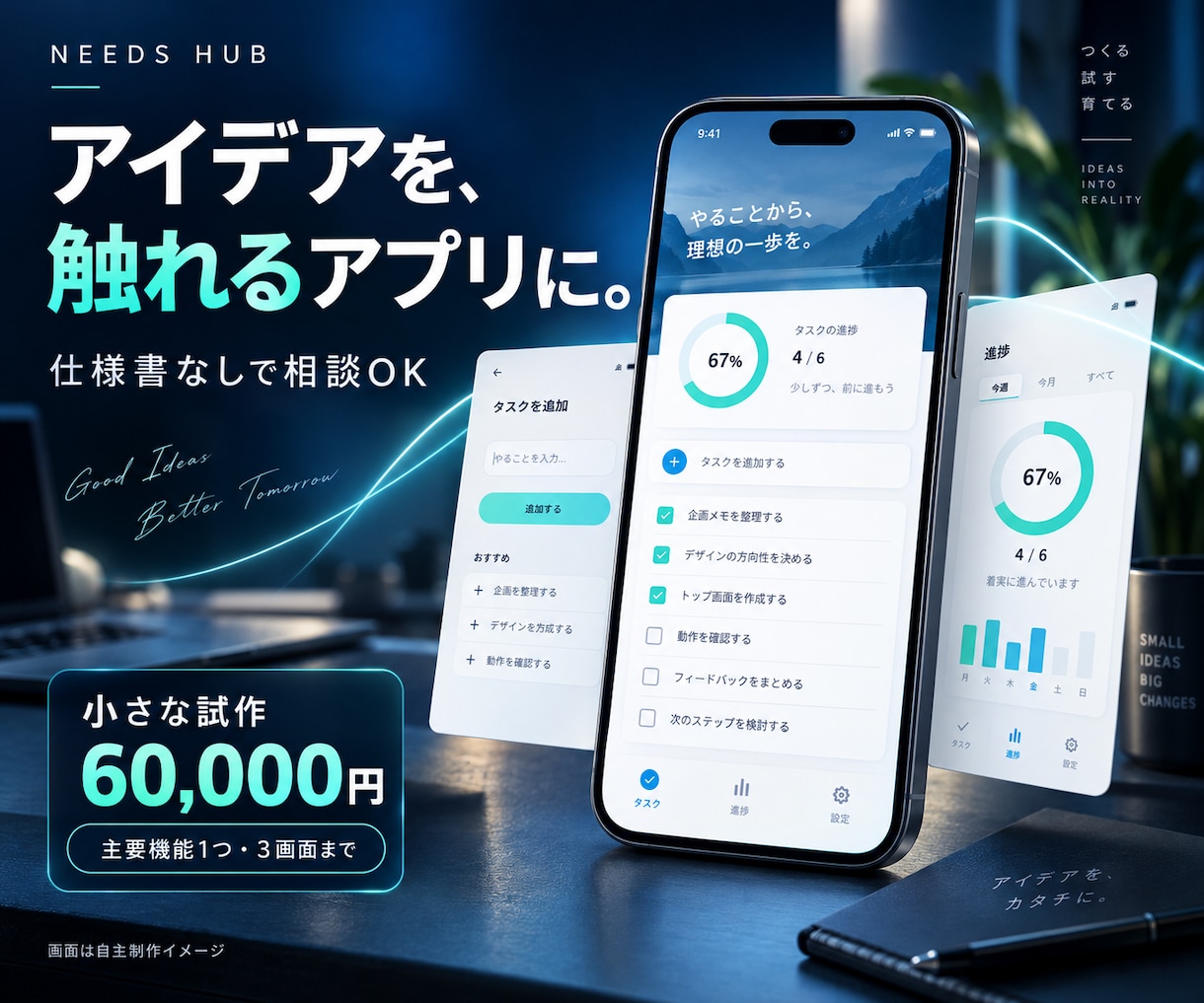 アイデアからWebアプリを試作します 主要機能１つ・３画面｜スマホで触れる小さな試作 イメージ1