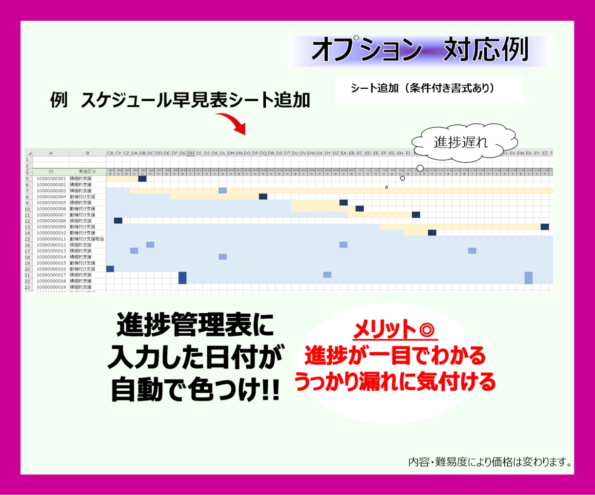 Excelカスタマイズでさらに使いやすくします 業務に合わせてブラッシュアップも相談可 イメージ8