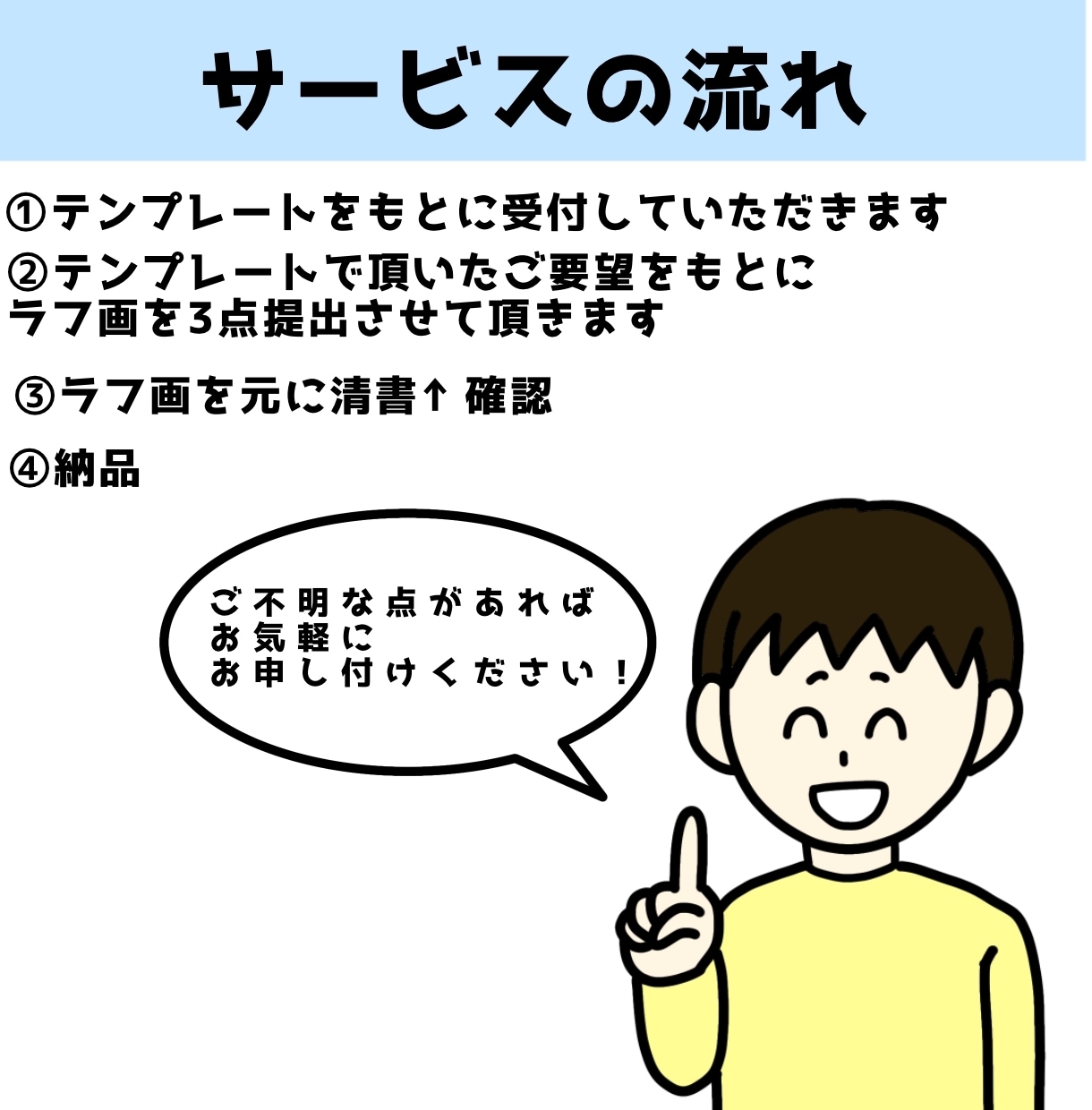 最短即日納品！分かりやすいゆるい絵を描きます SNS、ブログ、webにわかりやすいイラストを添えませんか？ イメージ4