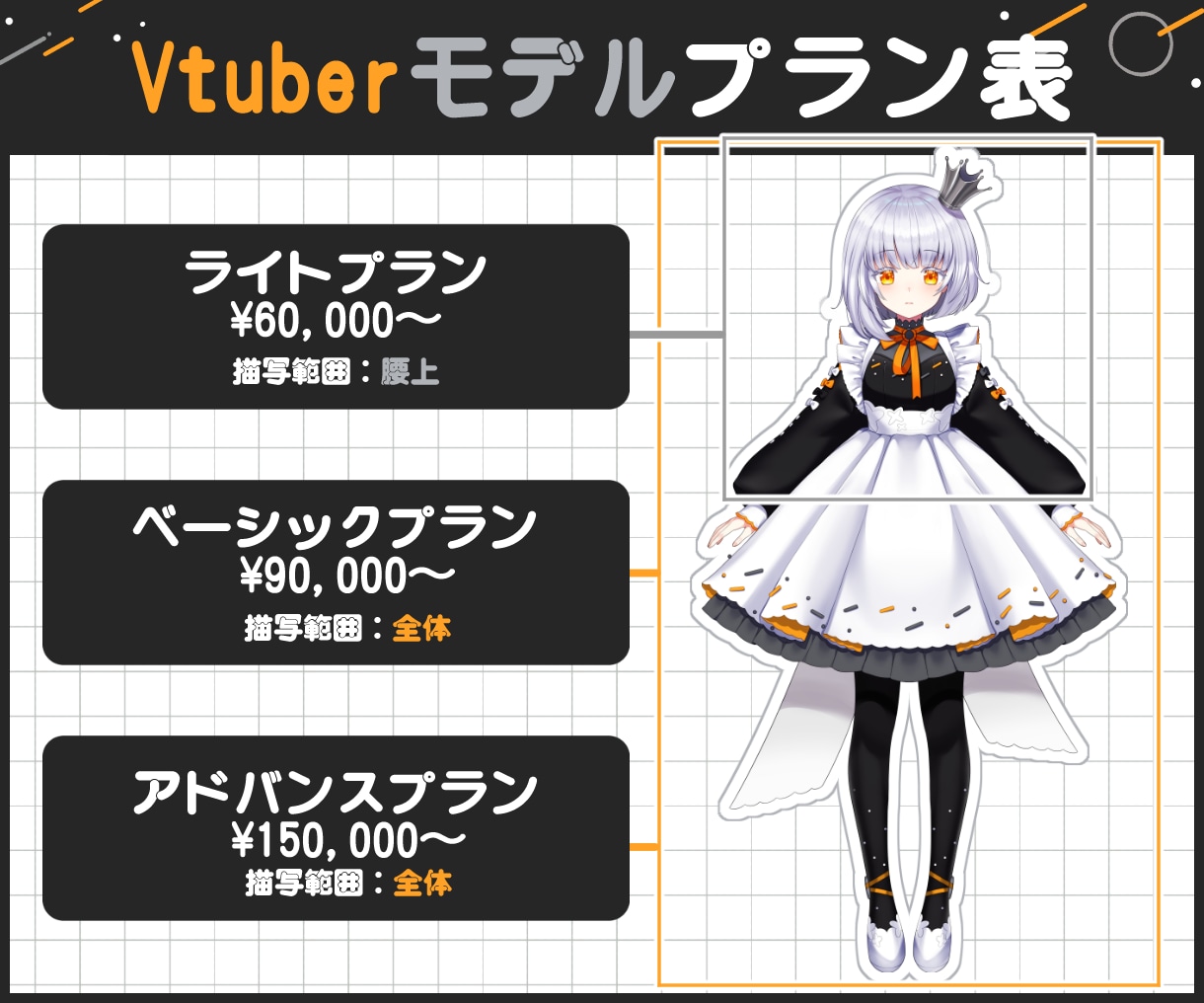 Vtuber様向けモデルを制作します 選べるプランで初心者の方にもオススメ! イメージ2