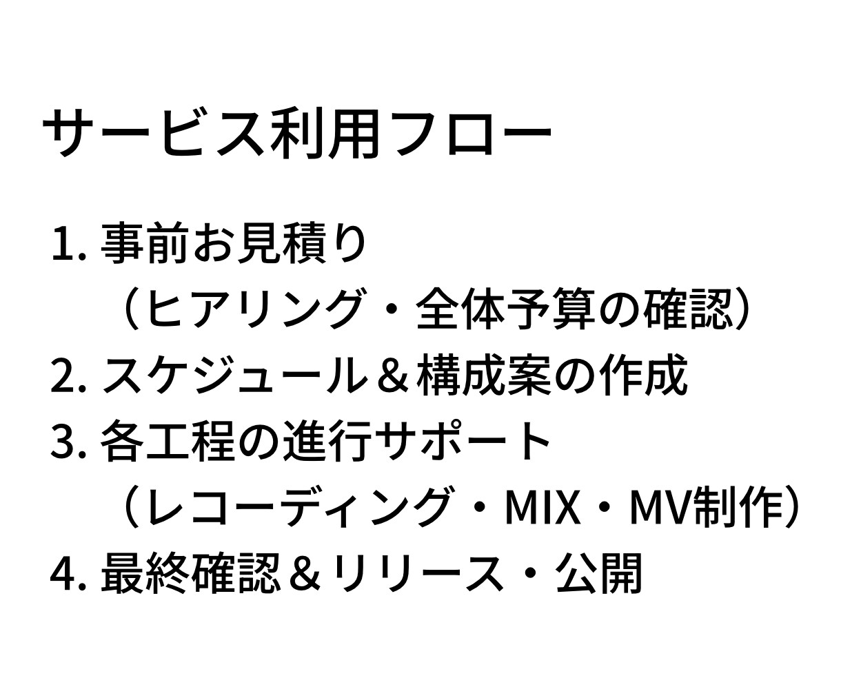 レコーディングからMVまでをトータルサポートします はじめての歌ってみた・バンドの活動をサポートします イメージ3
