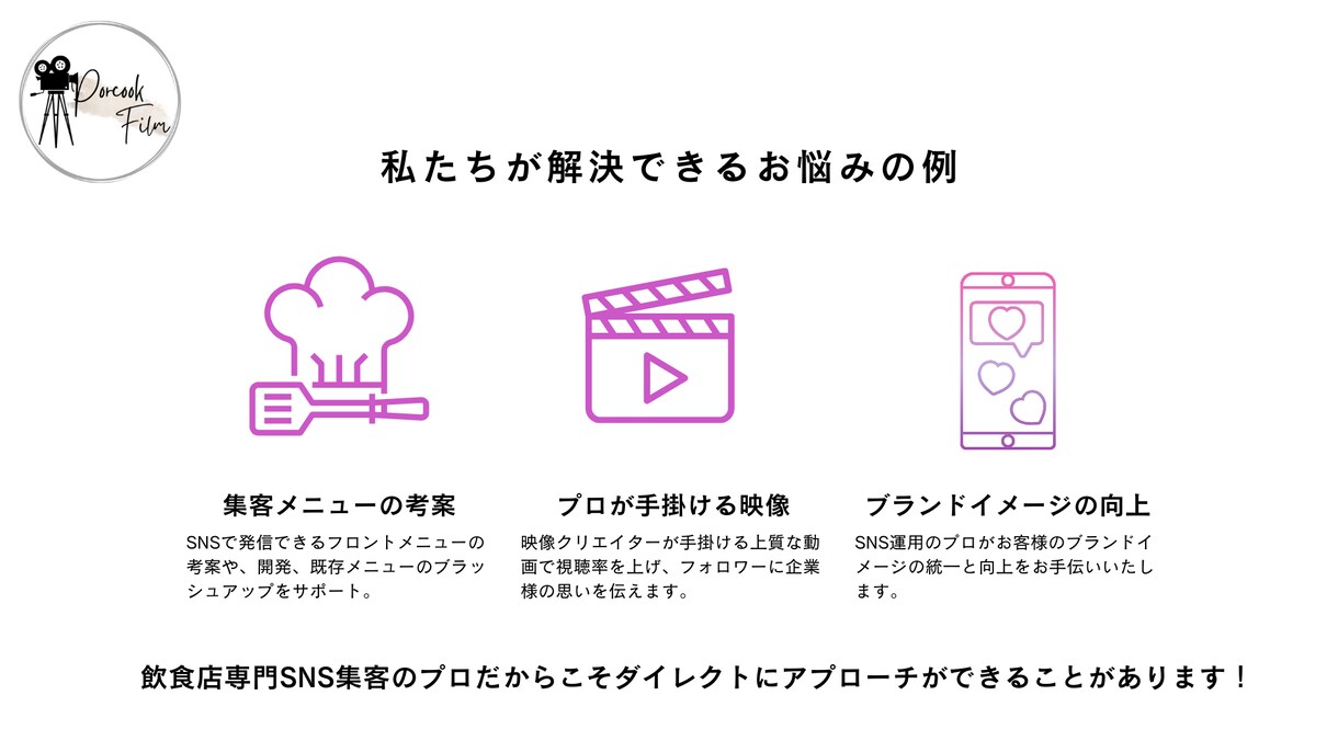 飲食店専門のSNS運用代行、集客をします 飲食店経営者と動画クリエイターの制作チーム イメージ3