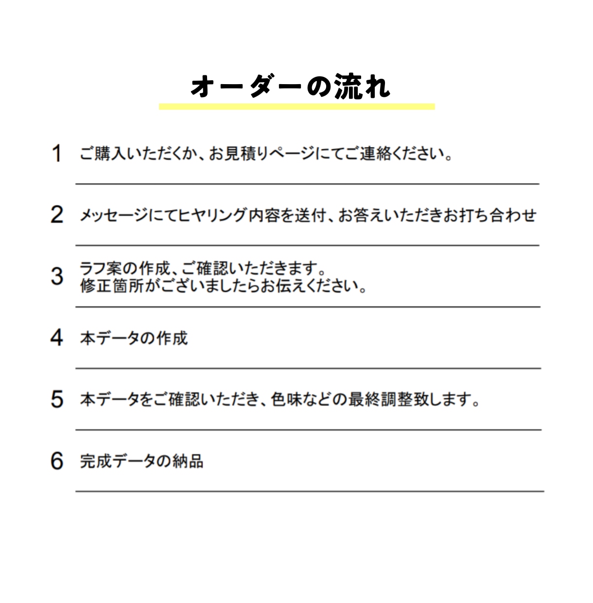 SNS等で使えるほっこり動物アイコン作成します SNSやyoutubeなどのトレードマークに！ イメージ2