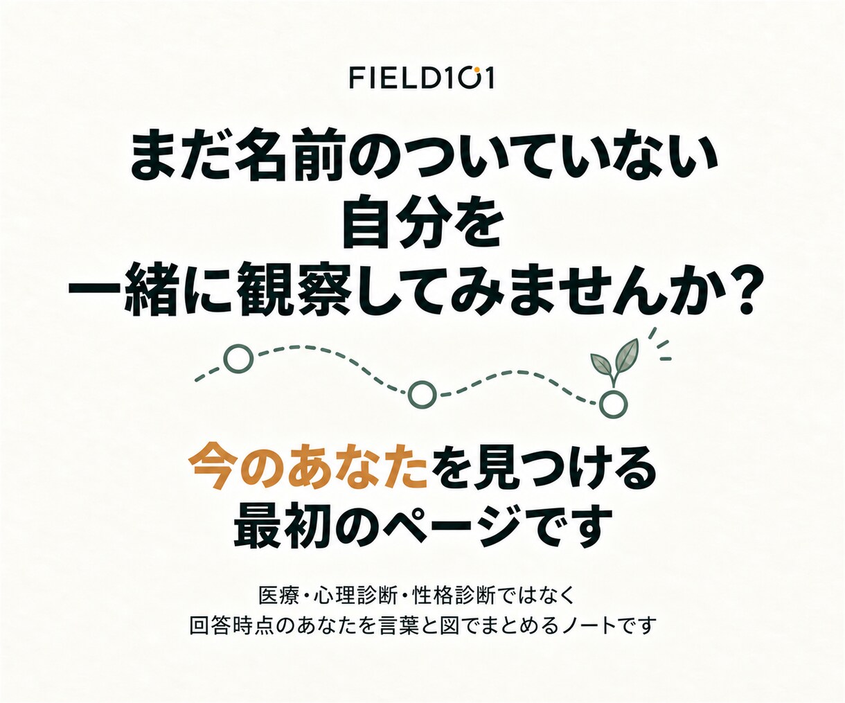 33の質問から今のあなたを観察し言葉にします 診断ではなく、今のあなたを観察する研究ノート イメージ9