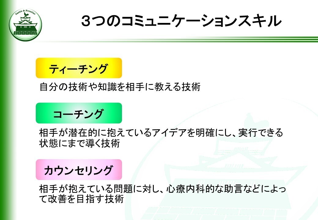 新米管理者の教科書・コミュニケーション編提供します そのままでも使える台本付きパワーポイントデータです。 イメージ9