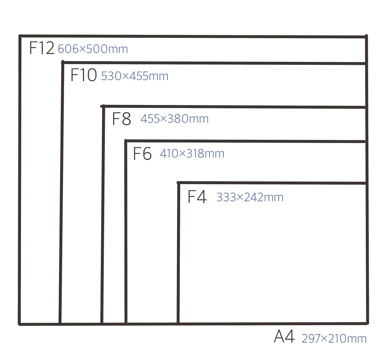 リピーター様専用のご案内になります 新規の方はご購入をお控えください イメージ2
