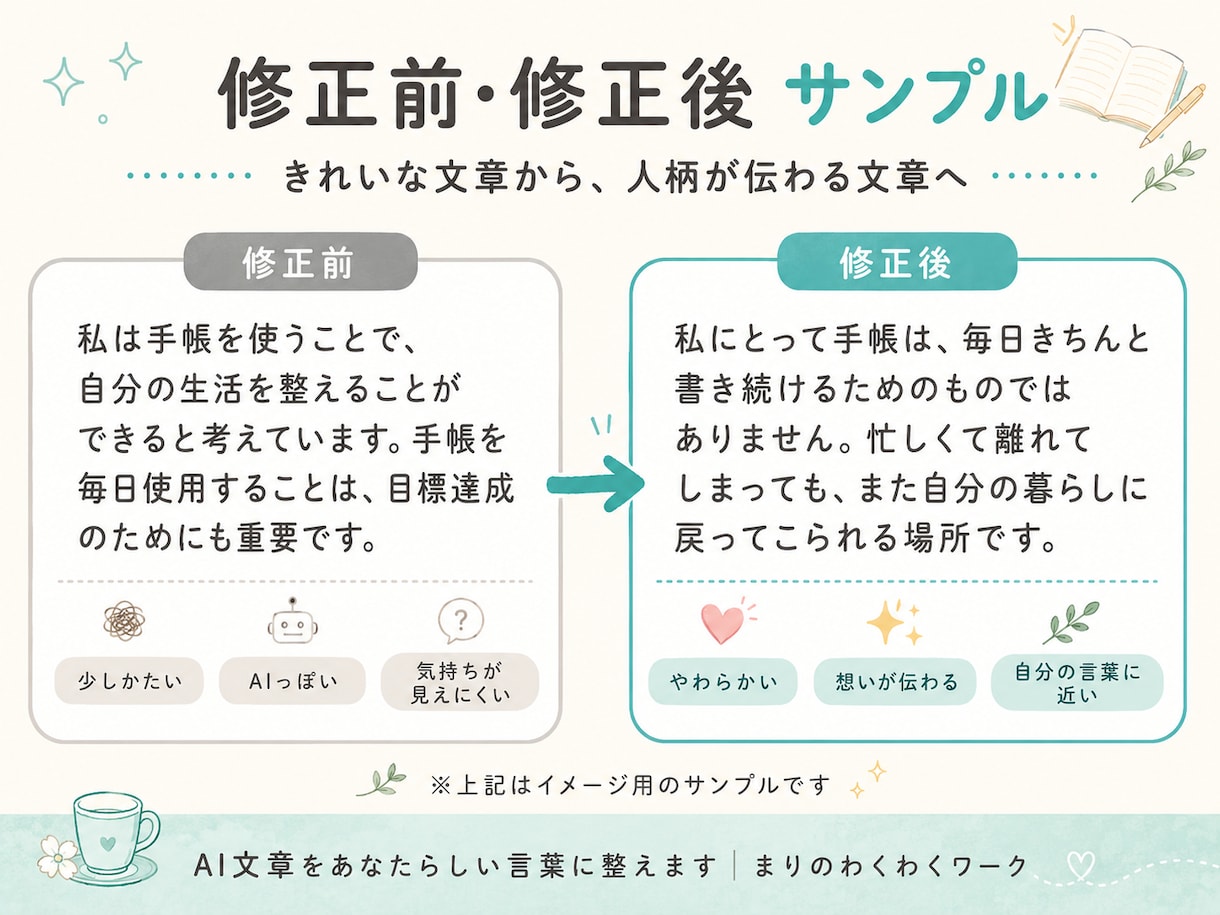 AI文章をあなたらしい言葉に整えます ChatGPT・Geminiの文章に想いと温度を戻します イメージ5