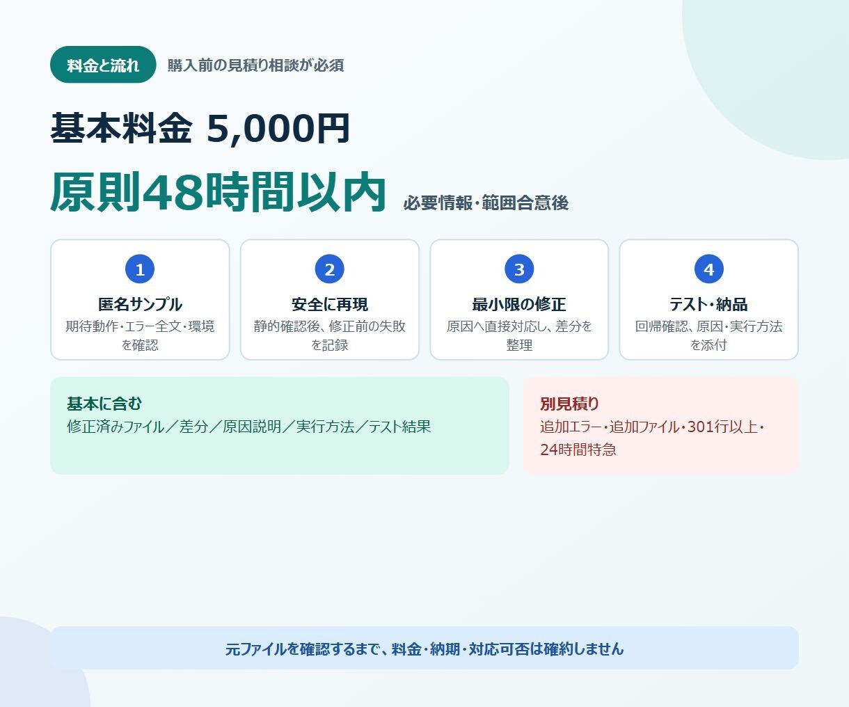 Python・Excelエラー1件を修正します 原因説明・動作確認・納品後7日間の再修正対応付き イメージ3