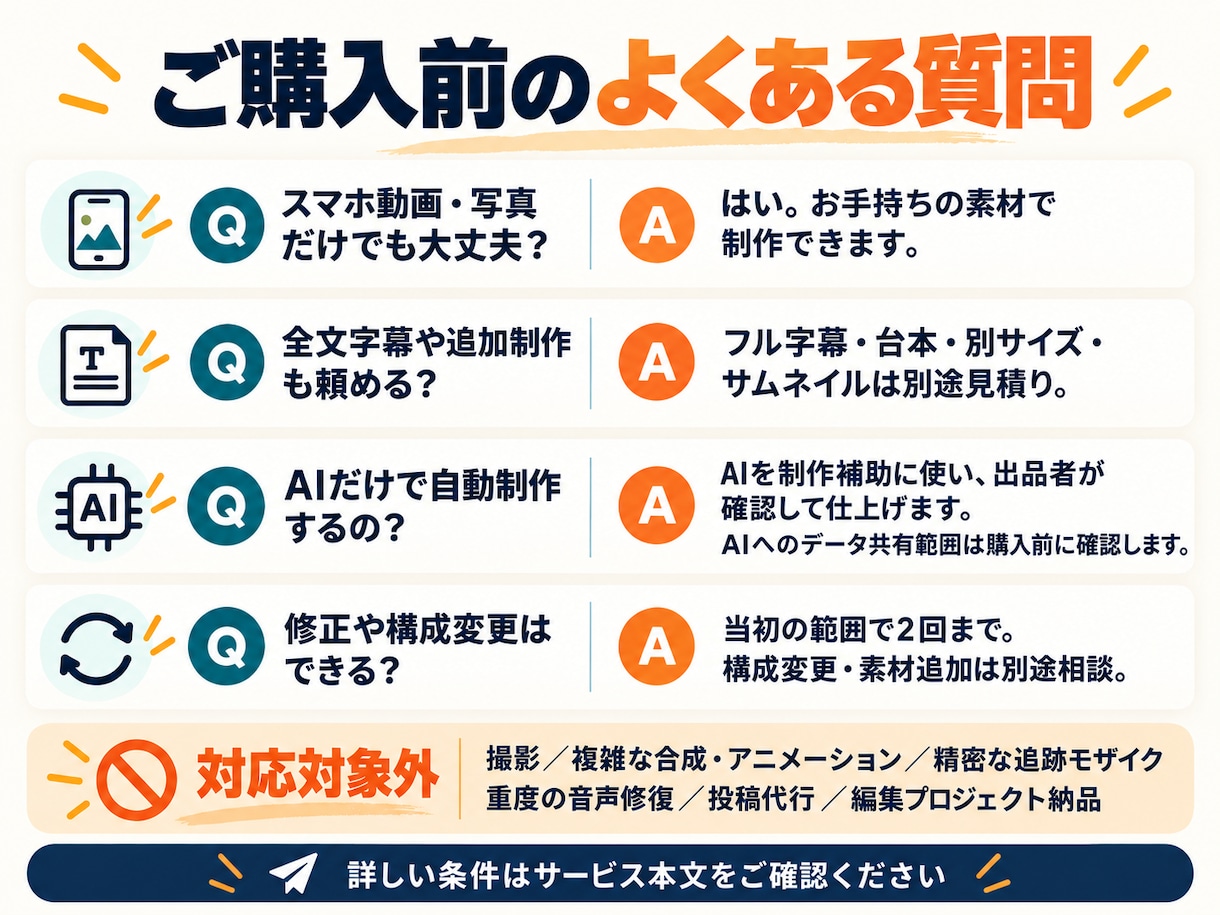SNS向けの見やすいショート動画を編集します 撮影した素材を、字幕と音で伝わる1本に イメージ4