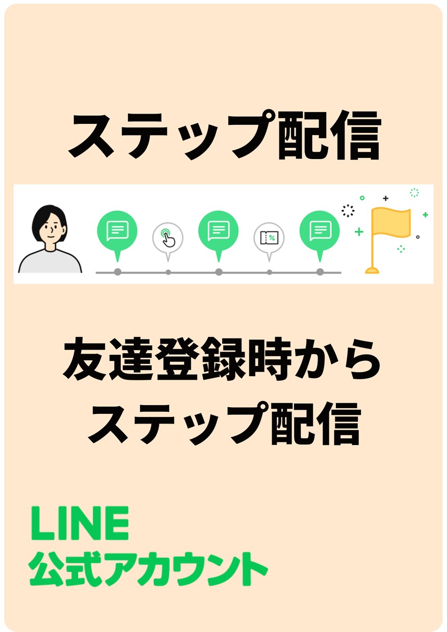 LINE公式アカウントスタートパッケージ作成します 構築から使い方、ポップ、リッチメニューまで基本のキから！ イメージ5