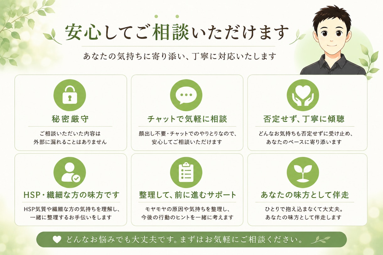 復職を検討されている方を支援します 休職中で復職に心配がある方のサポート イメージ2