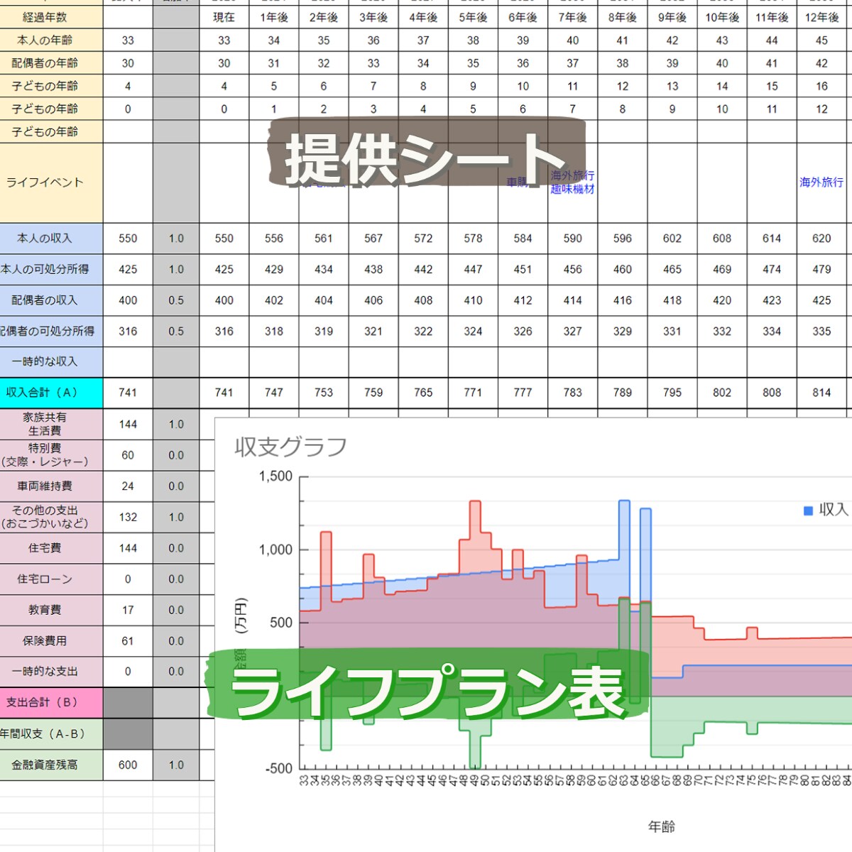 オーダーメイドのライフプラン表を作成します FP2級・半年育休経験パパが、家計状況の整理をサポートします イメージ7