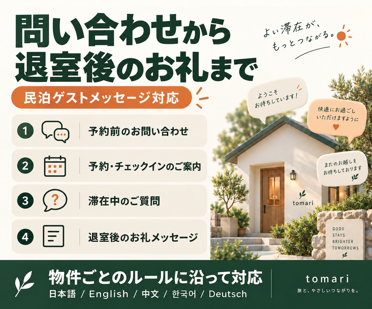 現役ホストが民泊ゲストの返信業務を代行します 1物件・1か月から｜全部確認・半自動を選択 イメージ2