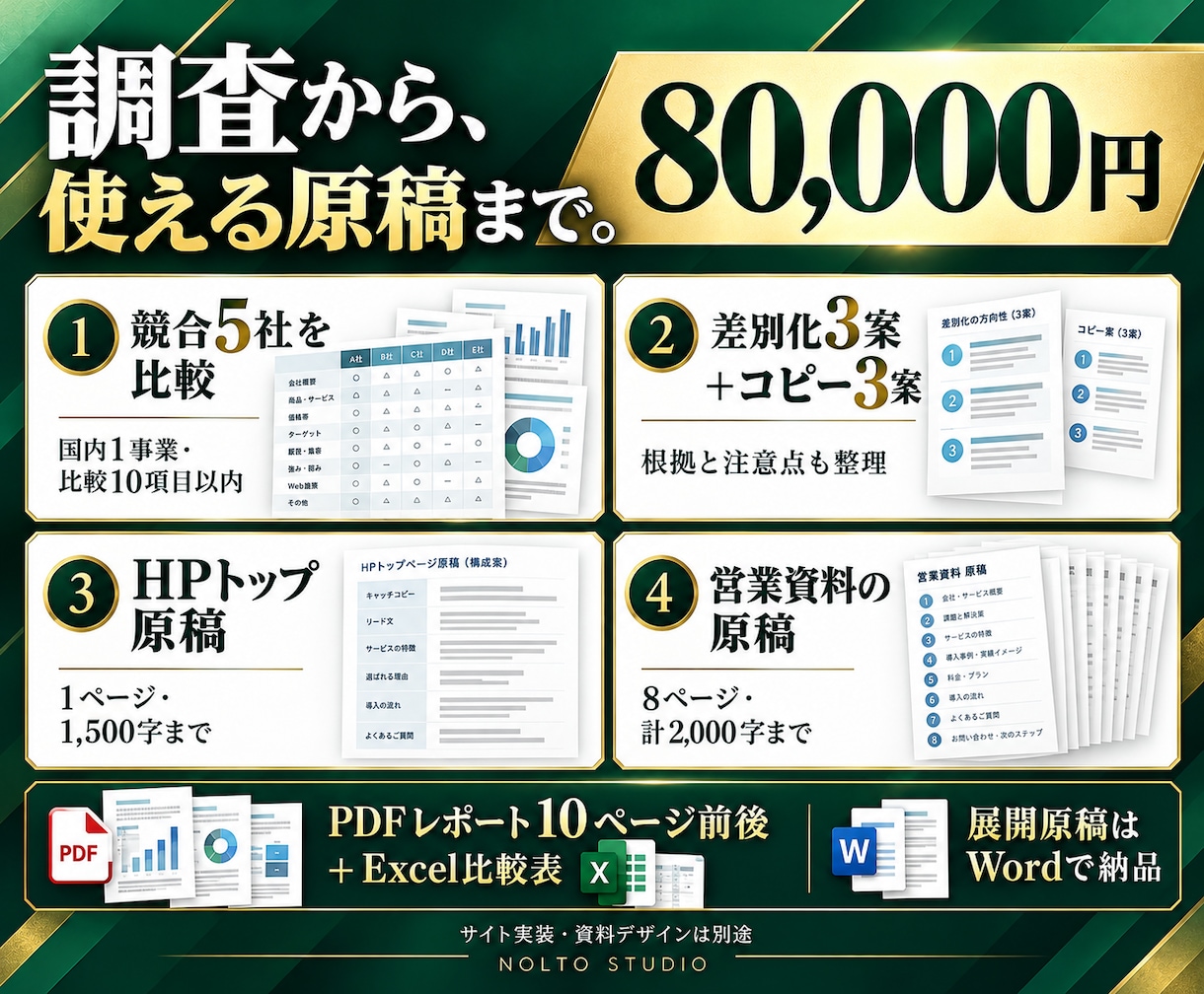 マーケ15年｜競合調査から訴求まで設計します 競合5社の比較から、HP・営業資料の原稿まで イメージ2