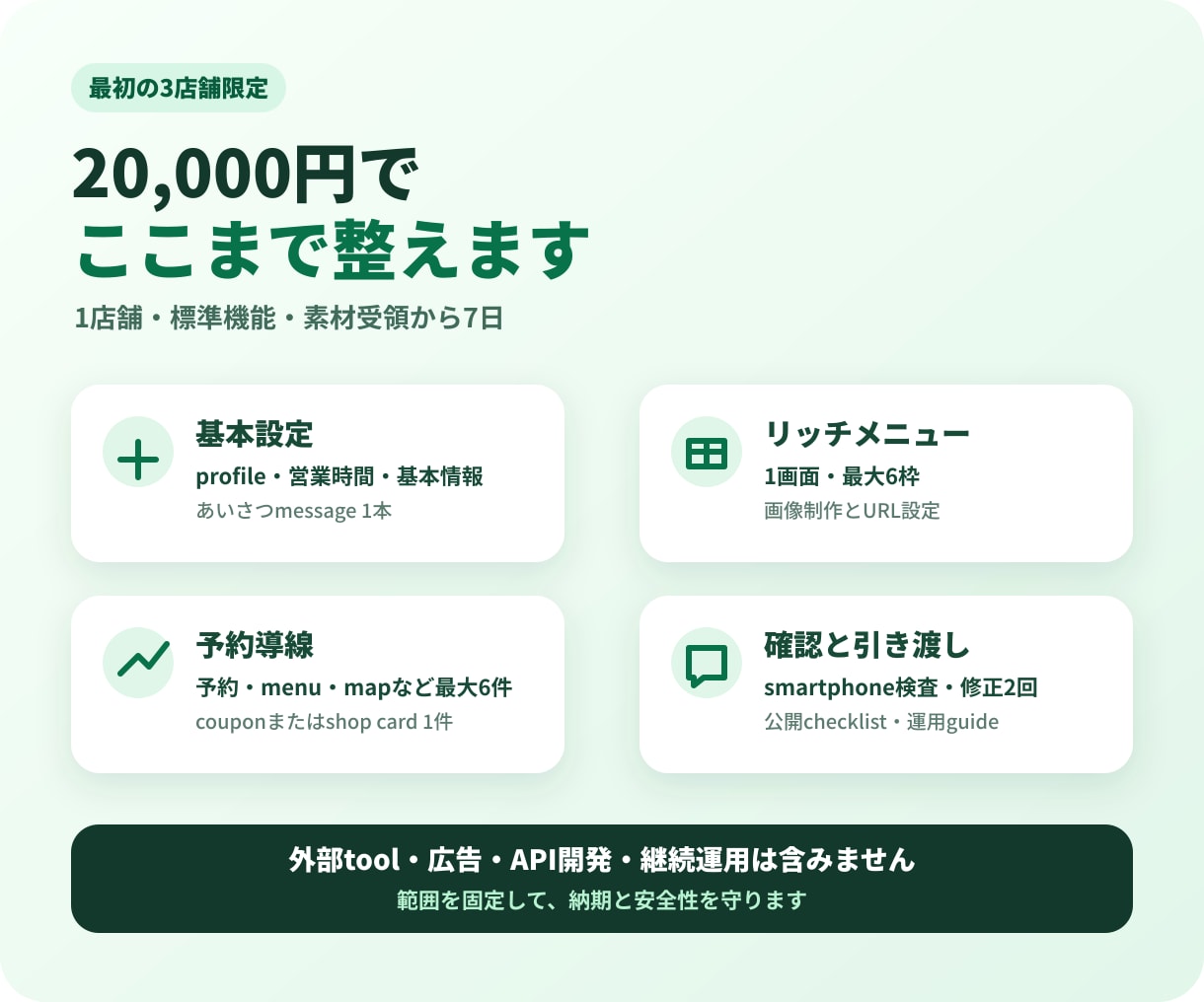 店舗向けLINE公式アカウントを7日で整えます 初期設定からリッチメニュー・予約導線まで対応 イメージ2
