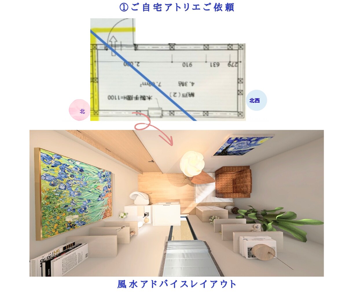 自宅オフィス・サロン・在宅ワークの風水鑑定承ります 元住宅建築士が美を損なわない運良しレイアウトで最短仕上げ イメージ2