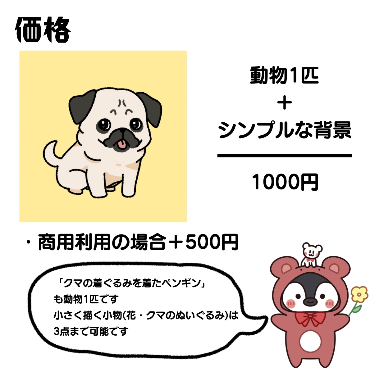 可愛い！動物イラスト・アイコン作成します お写真からのご依頼もお受けします！ イメージ2