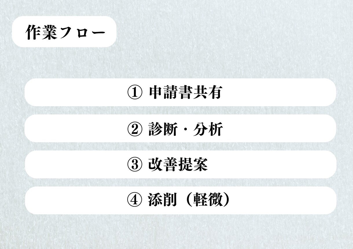 助成金申請｜診断＋添削で改善します 審査基準に照らして改善点を明確化 イメージ3