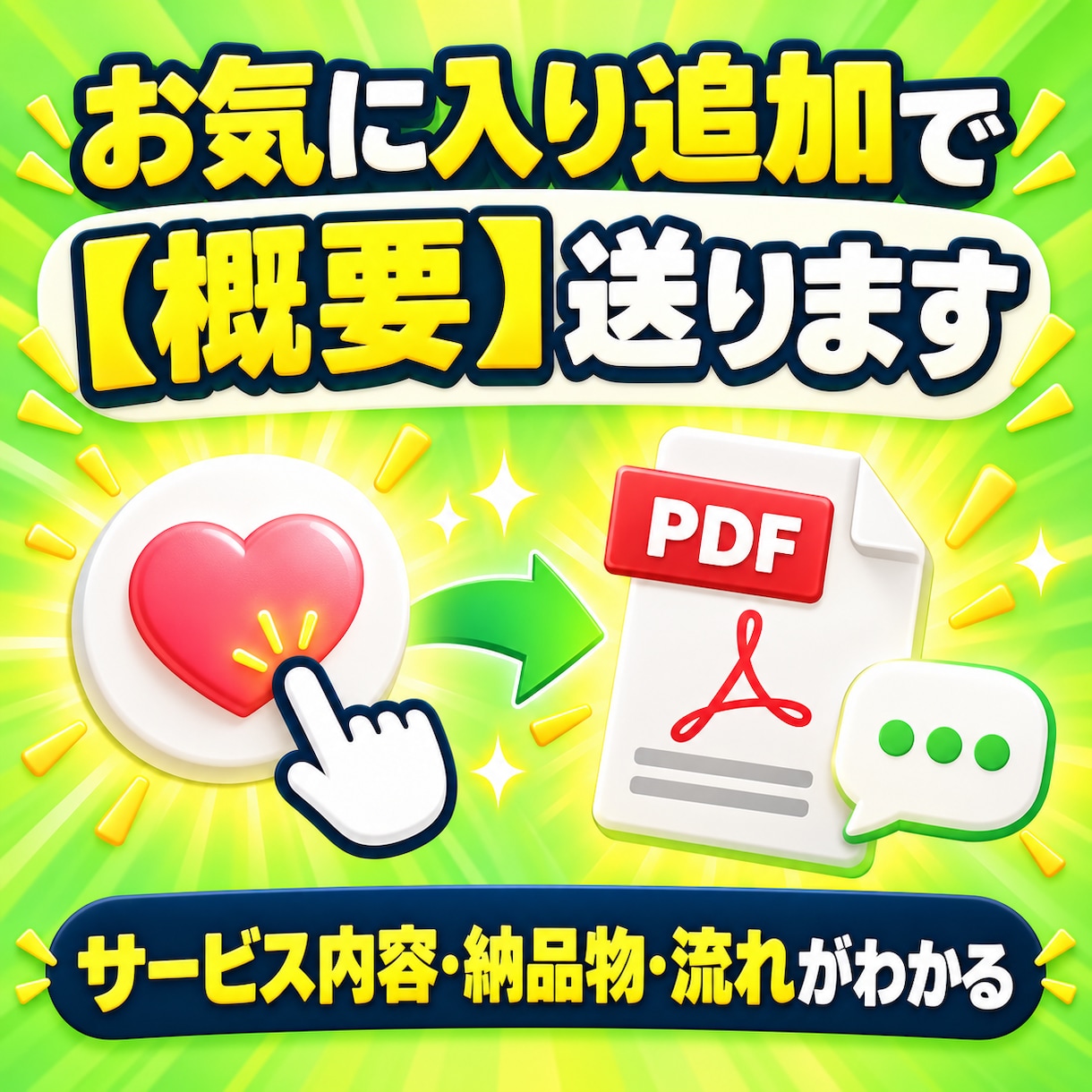 経験からサービス案を20個考えます 仕事や趣味の経験から販売テーマを具体化します イメージ4