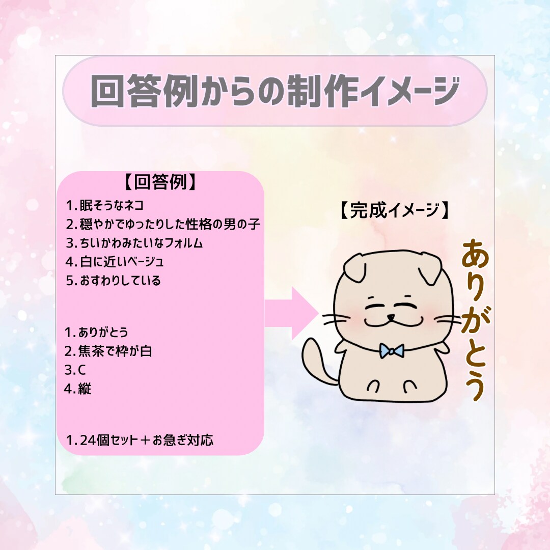 ゆるキャラLINEスタンプ作成します オリジナルLINEスタンプ制作 イメージ5