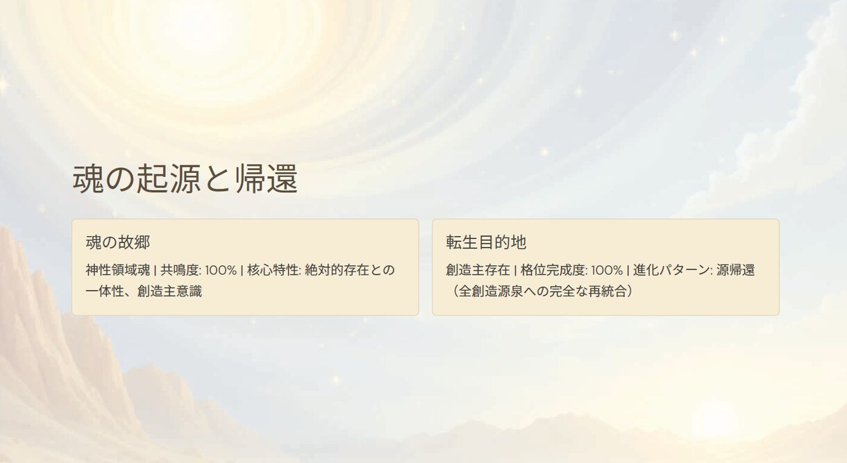 覚醒◆霊性透視占術であなたの真の姿を鑑定します あなたはただ在るだけで美しい－守護霊と高次存在の光が心を癒す イメージ9