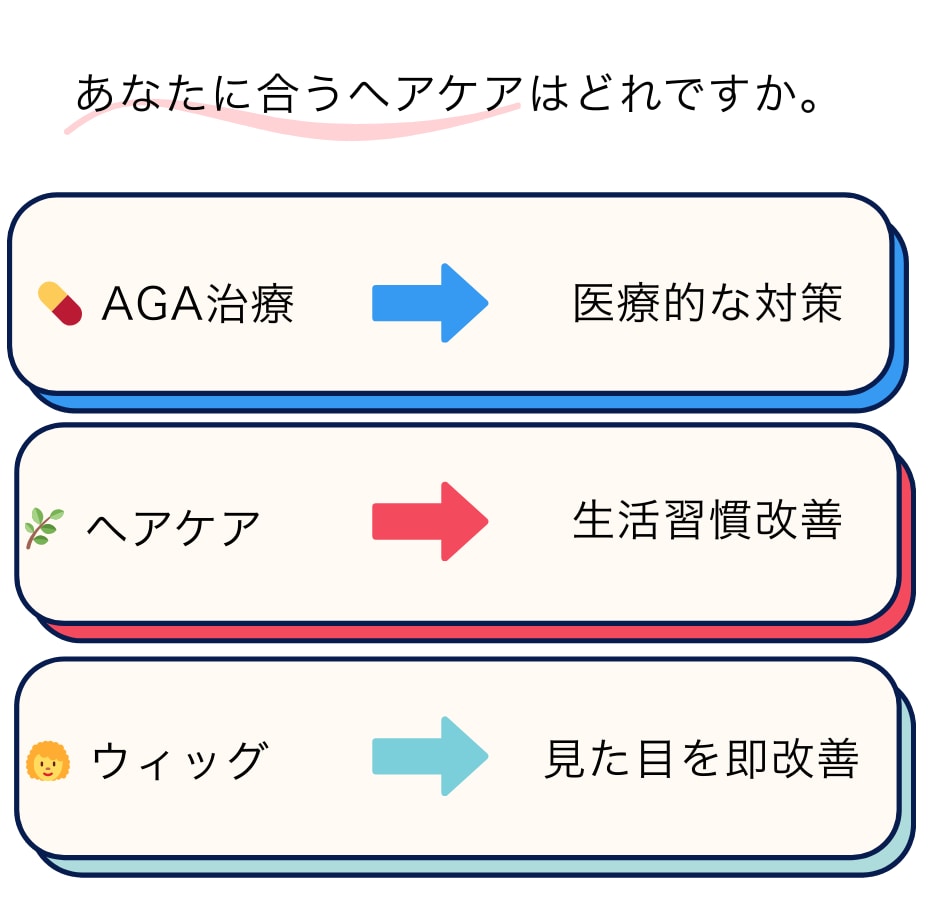 男性専門/薄毛や育毛のご相談をうけます 理容師、美容師歴、AGA勤務経験を活かしたオーダーメイド相談 イメージ5