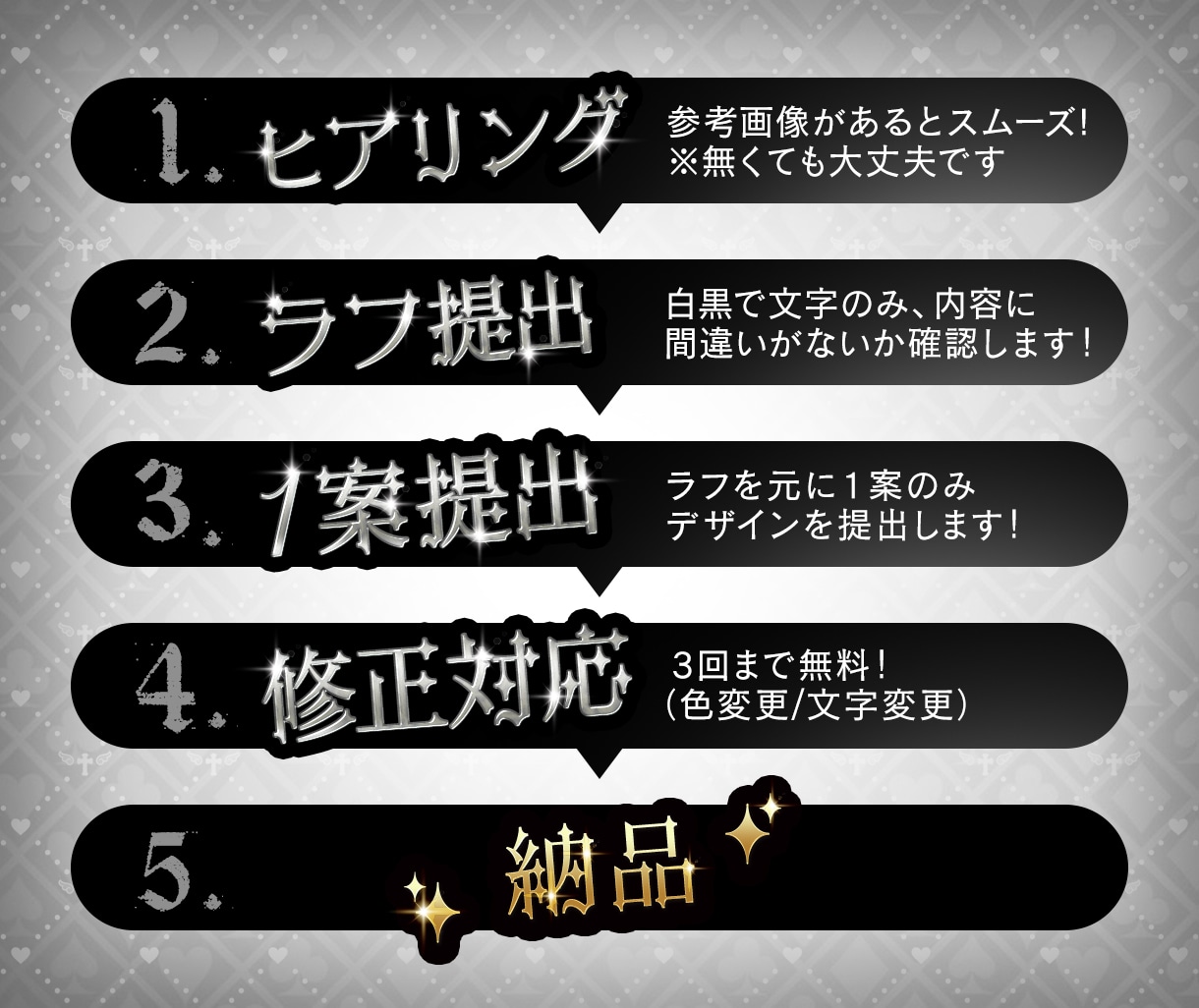 メニュー表・POPデザイン｜販促デザイン作ります 現役デザイナーが見やすく注目されるような販促物を制作します イメージ2