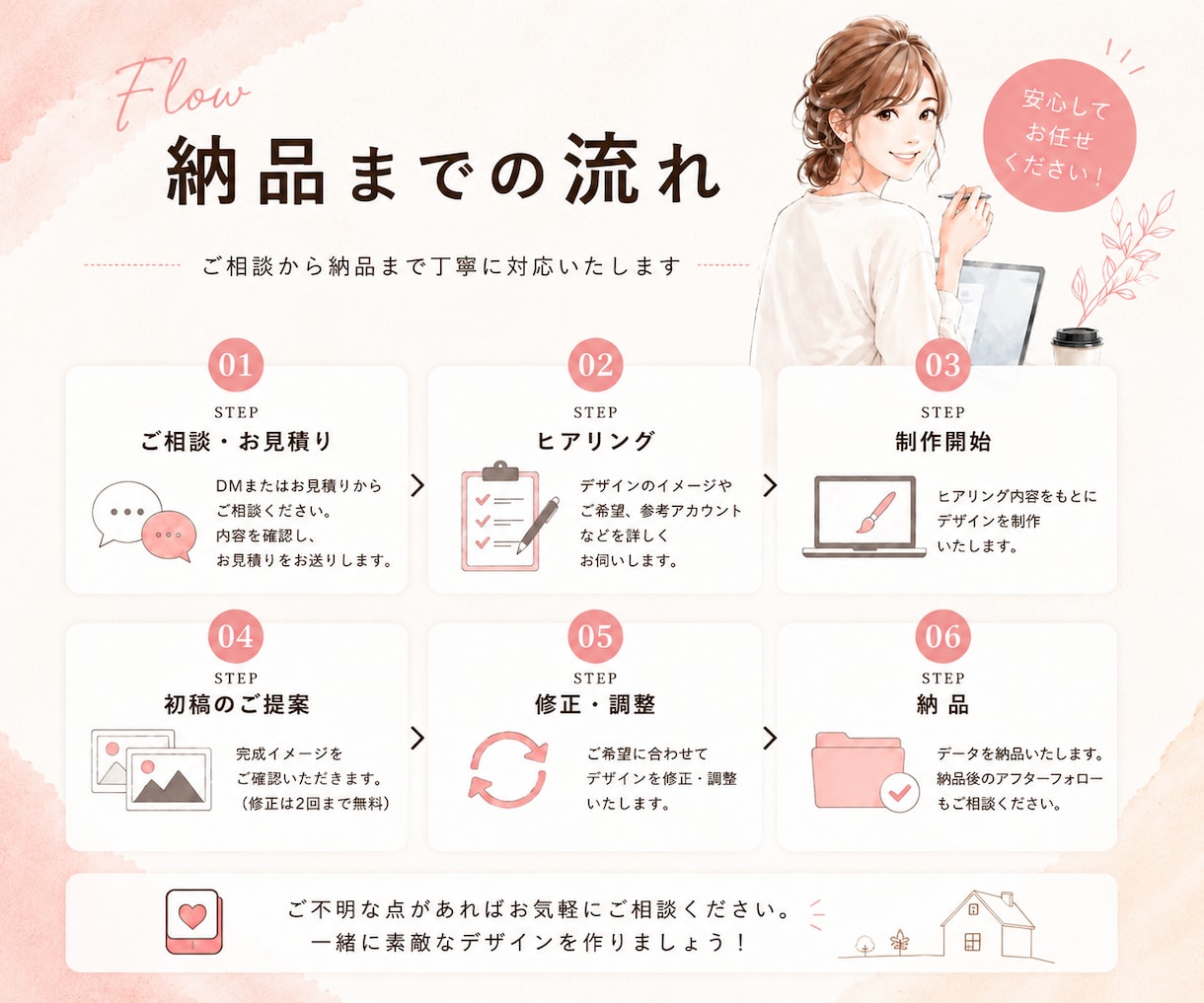 Instagram投稿画像を制作します 丸投げOK！最短翌日納品！1枚だけでもOK！ イメージ3